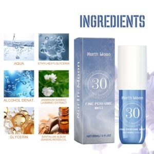 Violet Perfume Spray