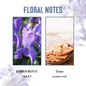 Violet Perfume Spray